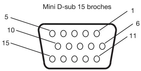 MITSUBISHI MDT521S - Bruit de bandes - 1