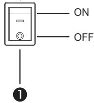 MITSUBISHI MDT651S - Boutons, commutateur et indicateur - 4