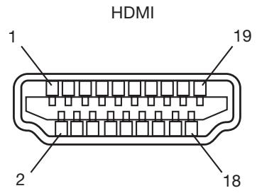 MITSUBISHI MDT651S - La fonction "calendrier"/"programmateur arrêt" ne fonctionne pas correctement - 3