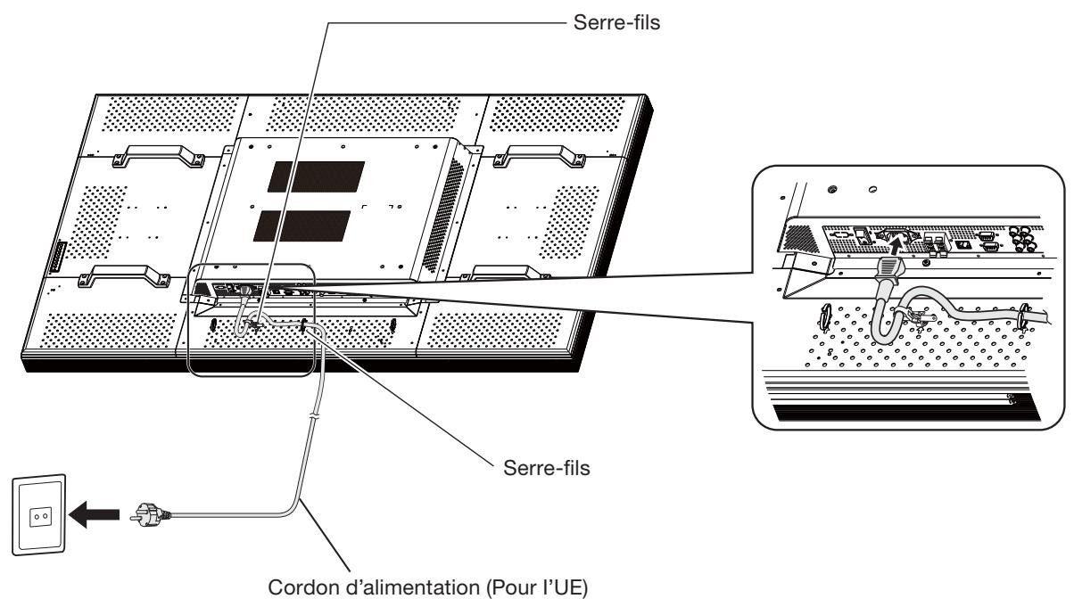 MITSUBISHI MDT651S - Remarque: - 1