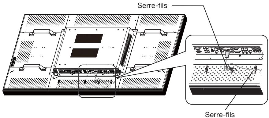 MITSUBISHI MDT651S - Prévention de déconnexion du cable HDMI - 1