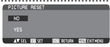 MITSUBISHI MDT651S - Écran de sous-menu - 1
