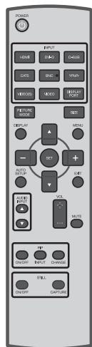 MITSUBISHI MDT651S - Ergonomie - 1