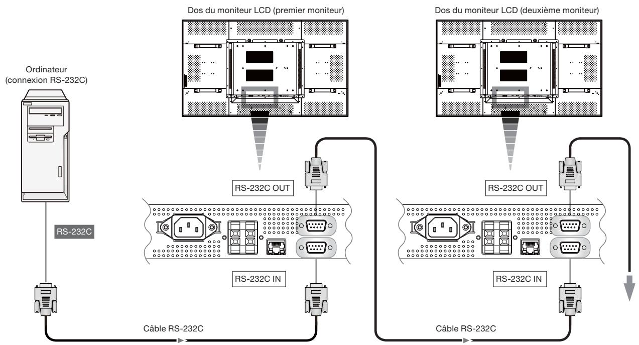 MITSUBISHI MDT651S - Connexion - 1