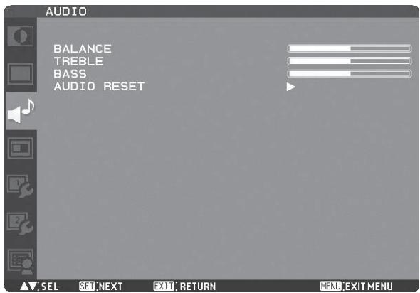 MITSUBISHI MDT651S - Reinitial. écran (SCREEN RESET) - 1