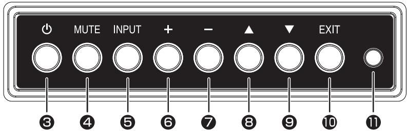 MITSUBISHI MDT651S - Boutons, commutateur et indicateur - 3