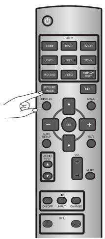 MITSUBISHI MDT651S - Sélection du mode d'image - 1