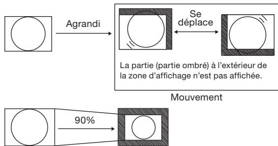 MITSUBISHI MDT651S - Economiseur ecran (SCREEN SAYER) - 1