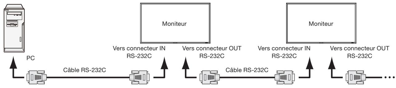 MITSUBISHI MDT651S - Connexion - 1