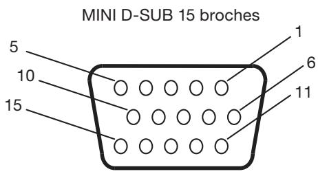 MITSUBISHI MDT651S - La fonction "calendrier"/"programmateur arrêt" ne fonctionne pas correctement - 1