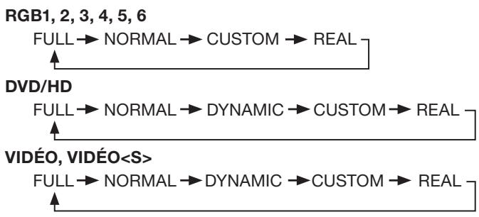 MITSUBISHI MDT651S - Taille de l'image - 1