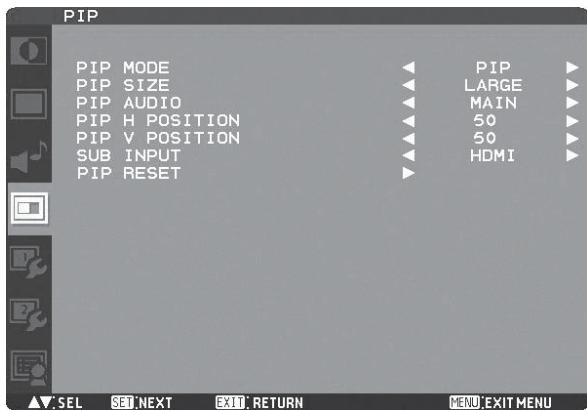 MITSUBISHI MDT651S - IMAGE dans IMAGE - 1