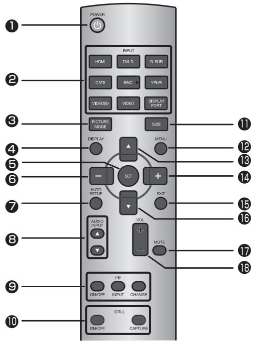 MITSUBISHI MDT651S - Connecteurs et terminaux - 3