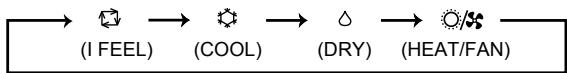 MITSUBISHI MSC-GE20VB - WERKINGSSTANDEN SELECTEREN - 4