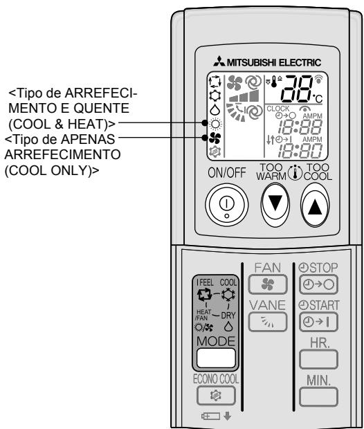 MITSUBISHI MSC-GE20VB - SELECADEOS MODOS DE OPERACAO - 1