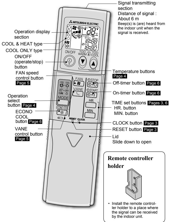 MITSUBISHI MSC-GE20VB - NAME OF EACH PART - 3