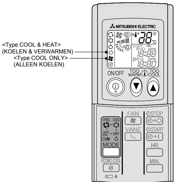 MITSUBISHI MSC-GE20VB - WERKINGSSTANDEN SELECTEREN - 1