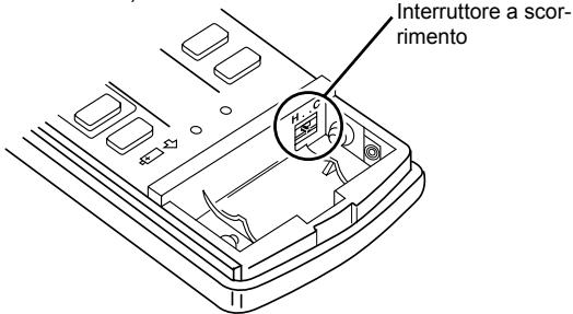 MITSUBISHI MSC-GE20VB - Impostazione del tipo - 1
