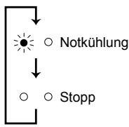 MITSUBISHI MSC-GE20VB - Notbetrieb - 2