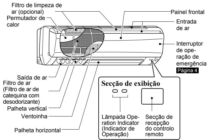 MITSUBISHI MSC-GE20VB - DESIGNACAO DAS PEÇAS - 1