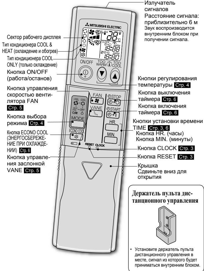 MITSUBISHI MSC-GE20VB - Пильт дисанционноу упразь leнna - 1