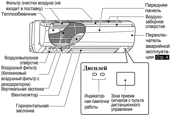 MITSUBISHI MSC-GE20VB - BnhytpenHnn np6op - 1