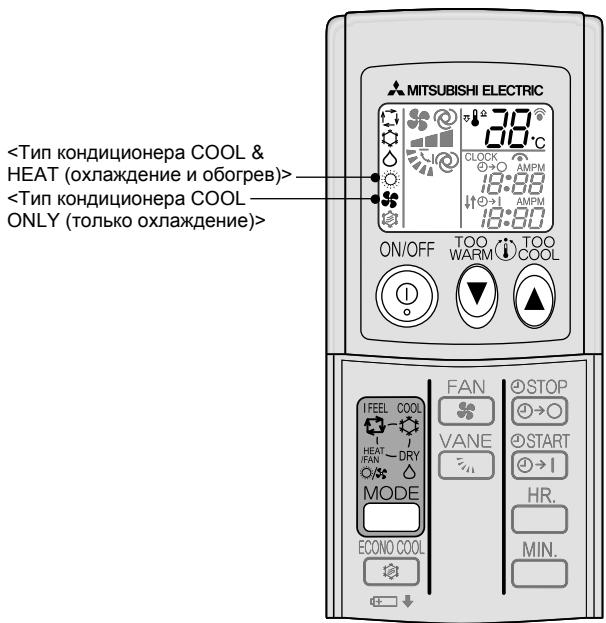 MITSUBISHI MSC-GE20VB - BbIEOPPEXIMOBPAEOTBI - 1