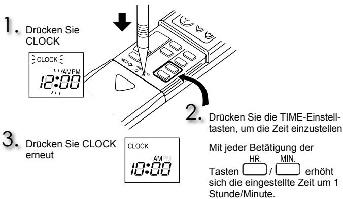MITSUBISHI MSC-GE20VB - Einstellen des Typs - 5