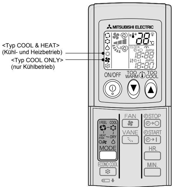 MITSUBISHI MSC-GE20VB - AUSWÄHLEN DER BETRIEBSARTEN - 1