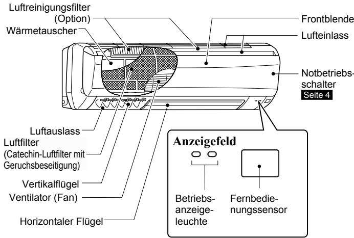 MITSUBISHI MSC-GE20VB - BEZEICHNUNGENDER TEILE - 1