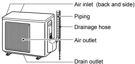 MITSUBISHI MSC-GE35VB - NAME OF EACH PART - 2