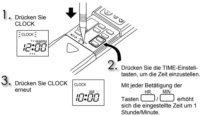 MITSUBISHI MSC-GE35VB - Einstellen des Typs - 5