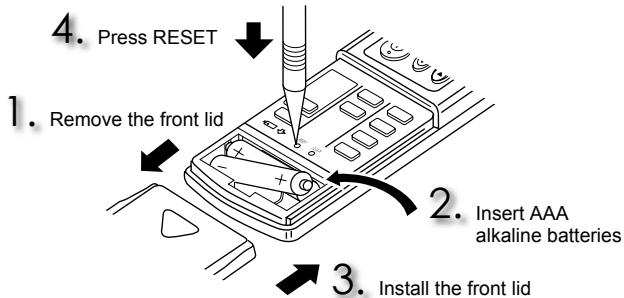 MITSUBISHI MSC-GE35VB - How to set the type - 4