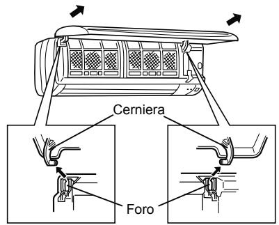 MITSUBISHI MSC-GE35VB - Pannello anteriore - 1