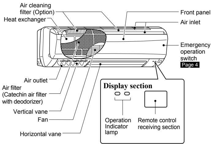 MITSUBISHI MSC-GE35VB - NAME OF EACH PART - 1
