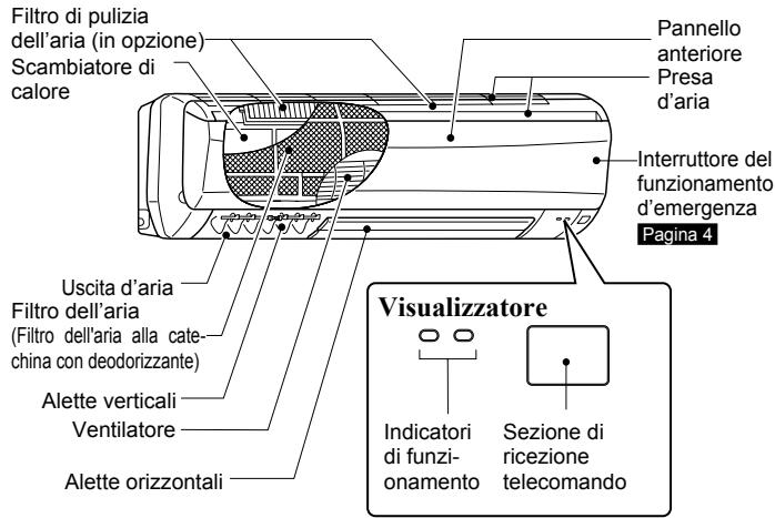 MITSUBISHI MSC-GE35VB - NOMI DELLE VARIE PARTI - 1