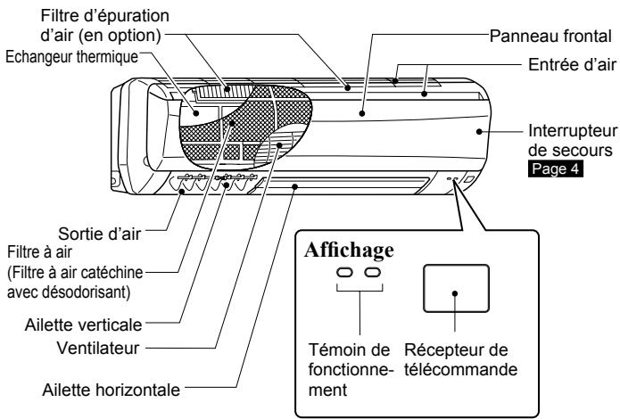 MITSUBISHI MSC-GE35VB - NOMENCLATURE - 1