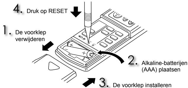 MITSUBISHI MSC-GE35VB - Het type instellen - 3