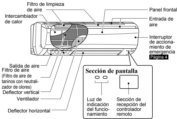 MITSUBISHI MSC-GE35VB - NOMBRE DE LAS PARTES - 1