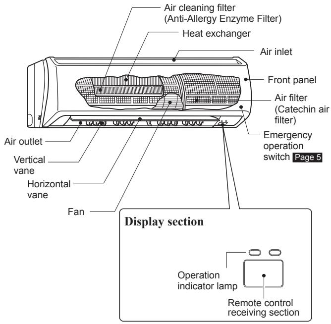 MITSUBISHI MSZ-A09NA - NAME OF EACH PART - 1