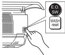MITSUBISHI MSZ-A09NA - When the remote controller cannot be used... - 1