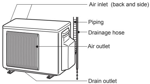 MITSUBISHI MSZ-A09NA - NAME OF EACH PART - 2