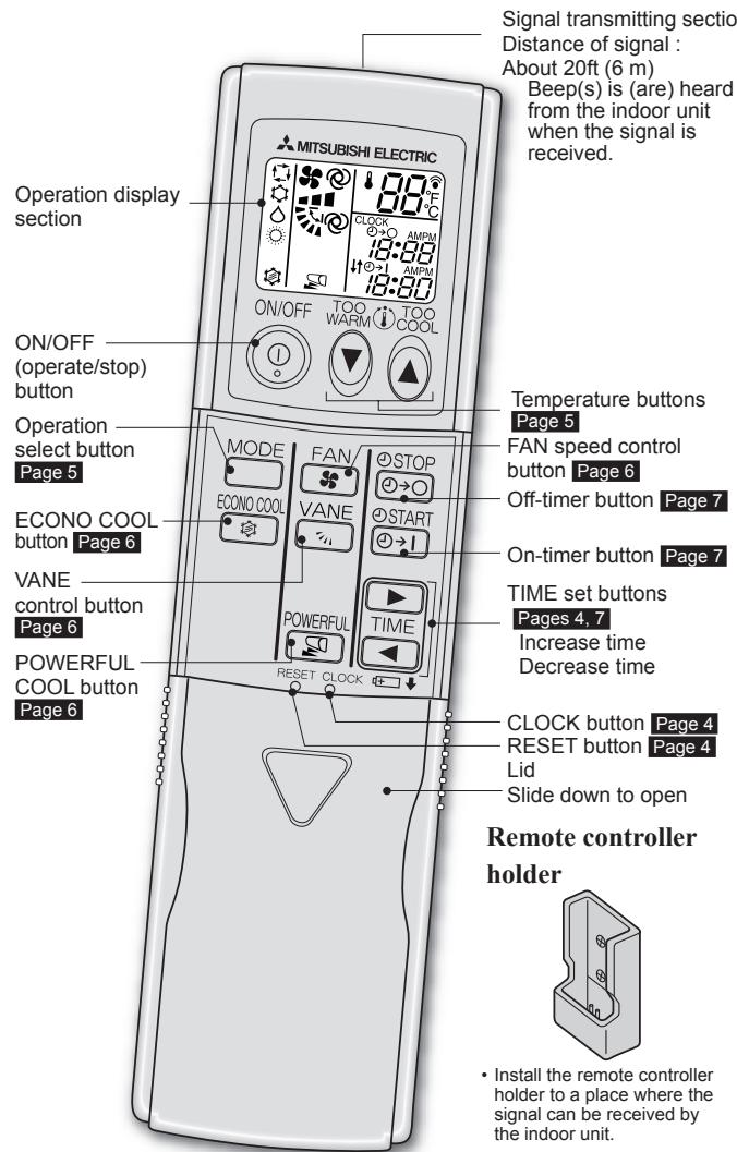 MITSUBISHI MSZ-A09NA - NAME OF EACH PART - 3