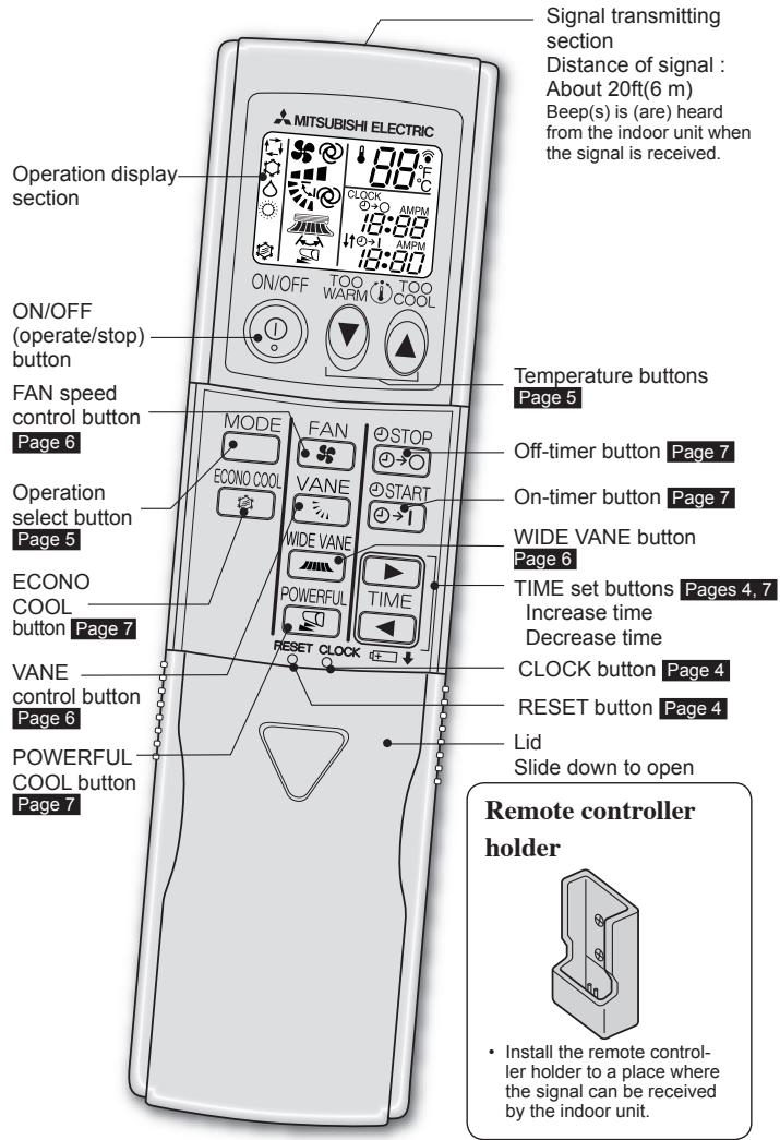 MITSUBISHI MSZ-A24NA - NAME OF EACH PART - 3