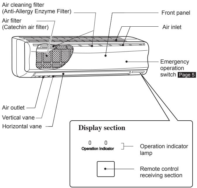 MITSUBISHI MSZ-A24NA - NAME OF EACH PART - 1