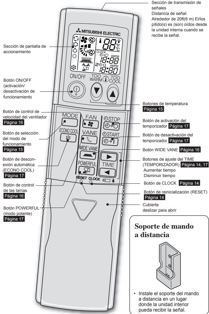 MITSUBISHI MSZ-A24NA - NOMBRE DE LAS PARTES - 3