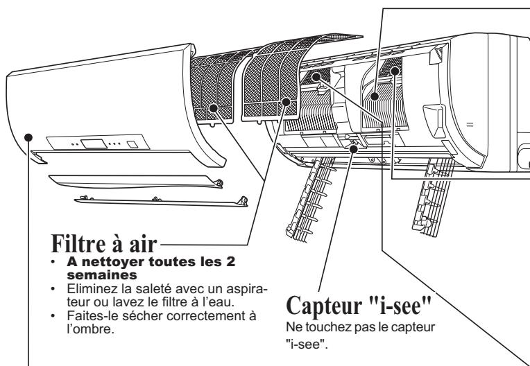 MITSUBISHI MSZ-FD25VA - Remarque : - 1