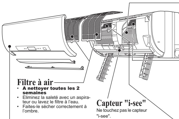 MITSUBISHI MSZ-FD35VAS - Remarque : - 1