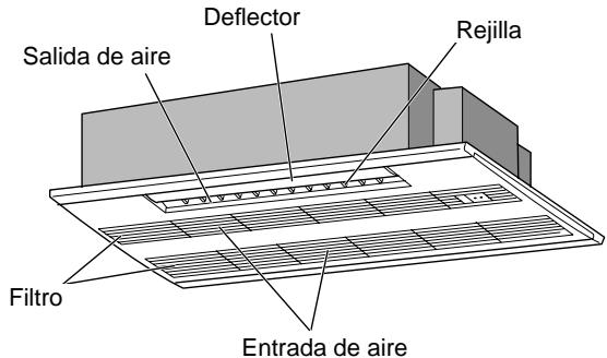 MITSUBISHI PKFY-NHMU-E - PMFY-P-NBMU-E - 1