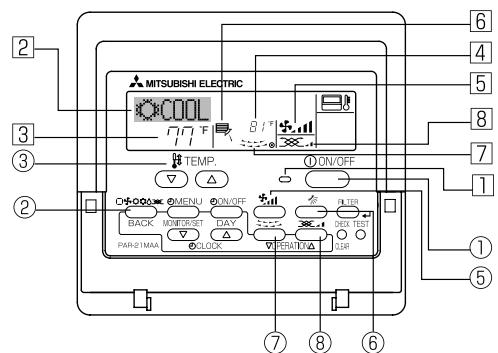 MITSUBISHI PKFY-NHMU-E - Fonctionnement - 1
